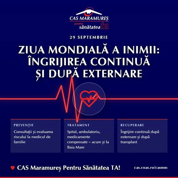 Ziua Mondială a Inimii: îngrijirea continuă și după externare